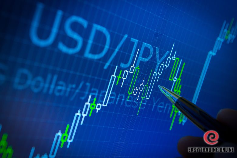  USD/JPY 