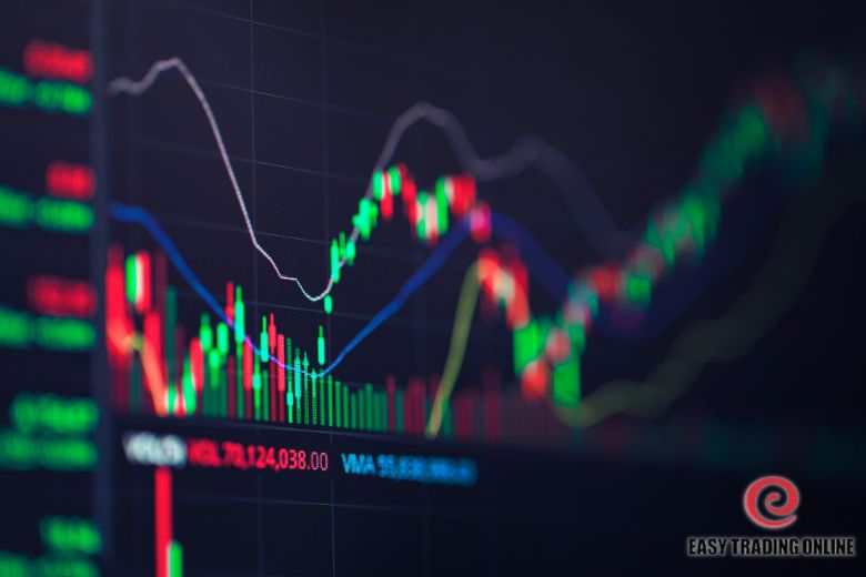 Định nghĩa thị trường ngoại hối (Foreign Exchange)